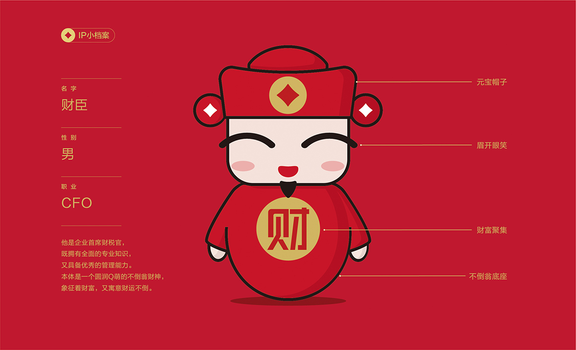 財臣企業(yè)財稅管理標志logo設計案例